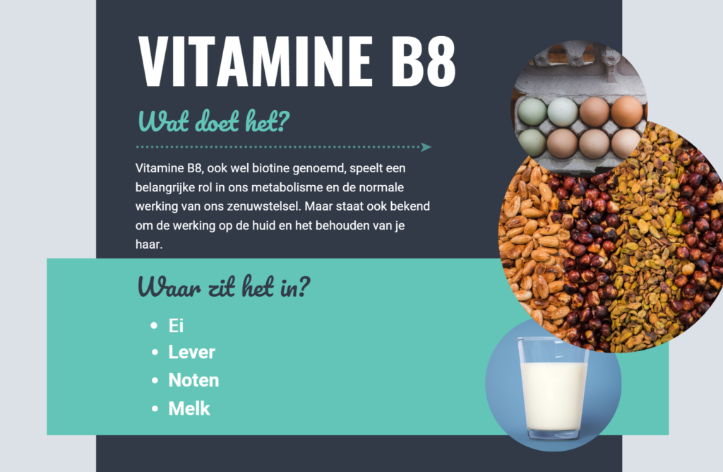 Personal Health Plan - Vitamine B8 - Biotine