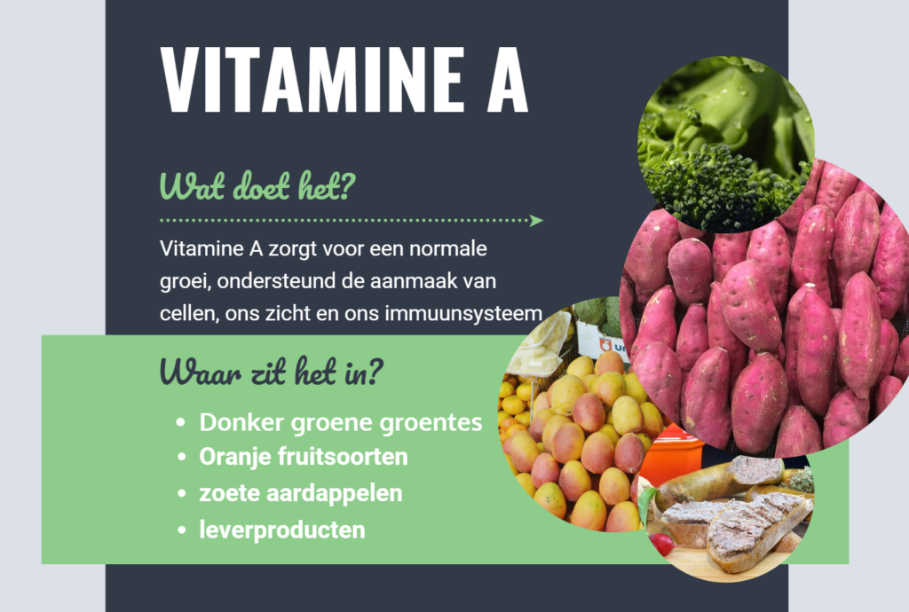 Vitamine A Personal Health Plan Beuningen Wijchen Heesch