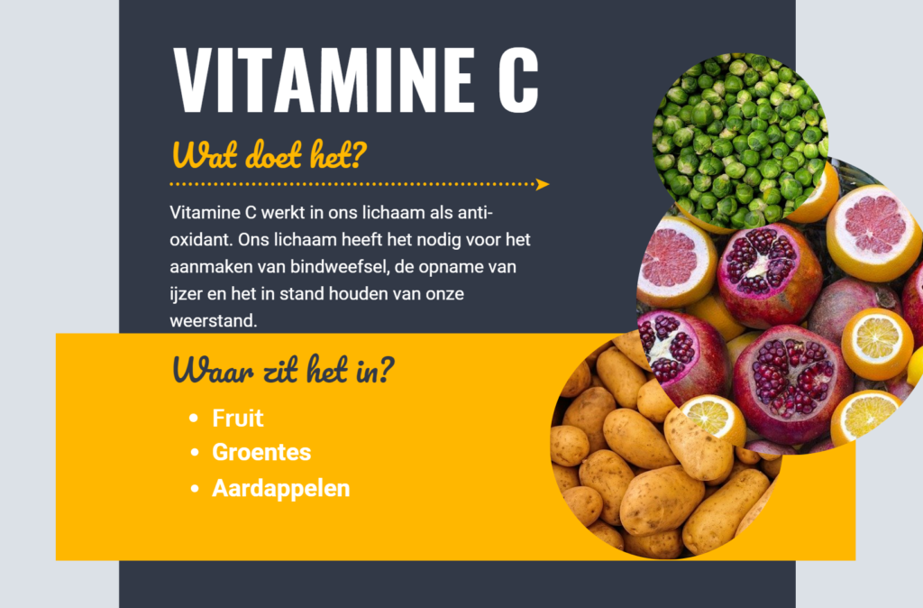 Vitamine C - Personal Health Plan