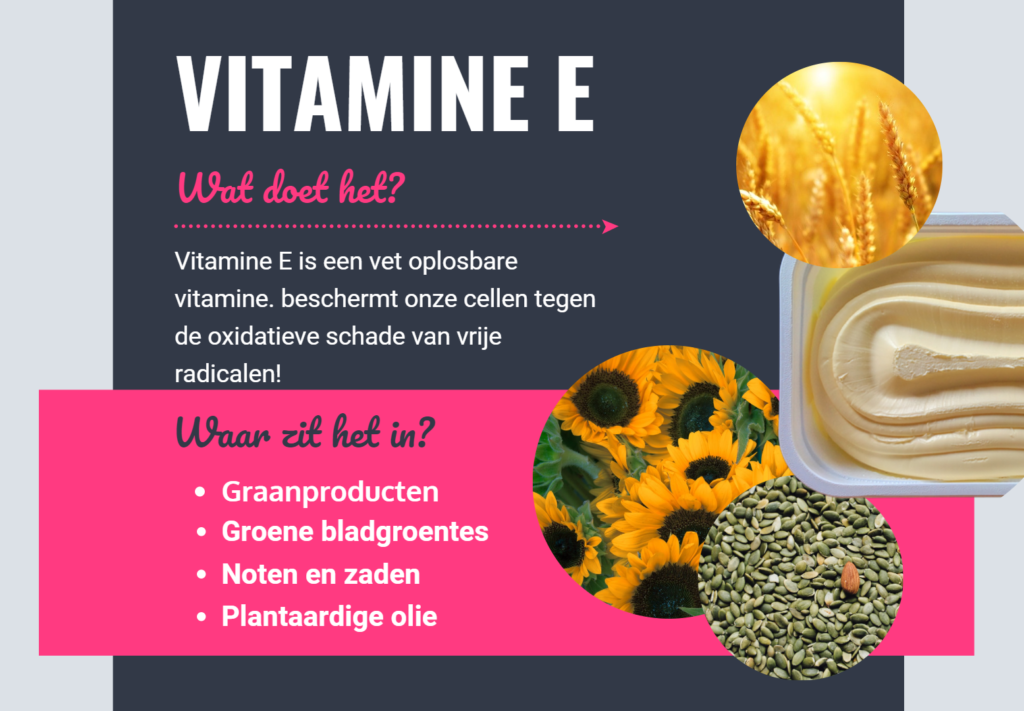 Vitamine E - Personal Health Plan