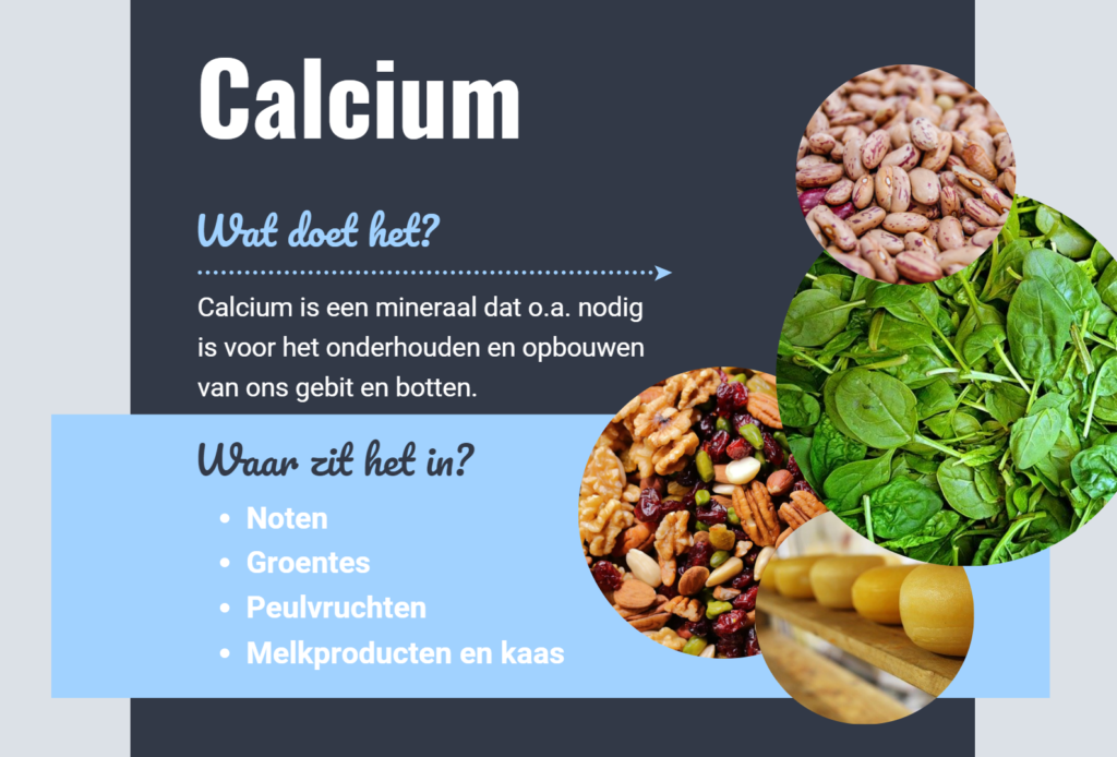 Calcium Personal Health Plan